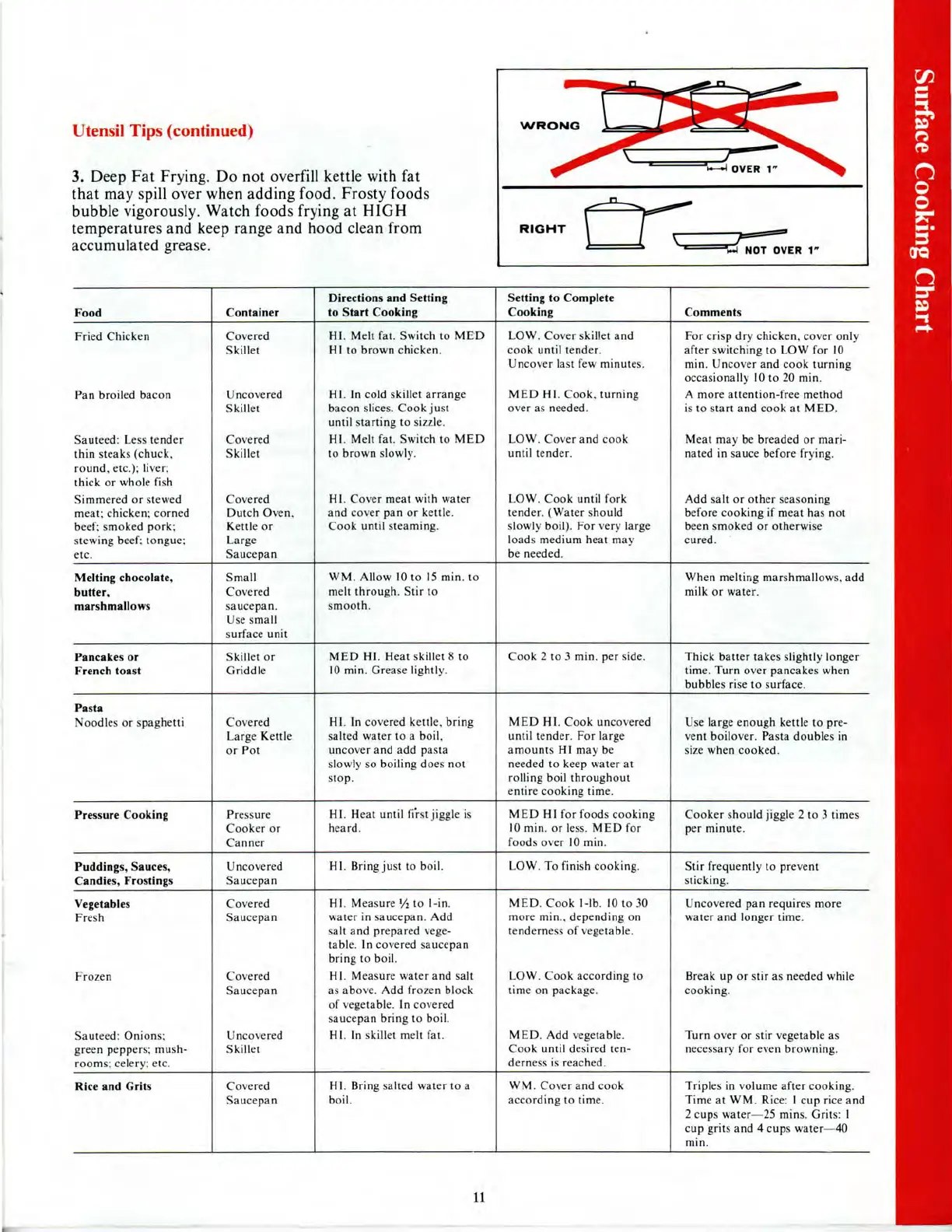 Page #11 background image