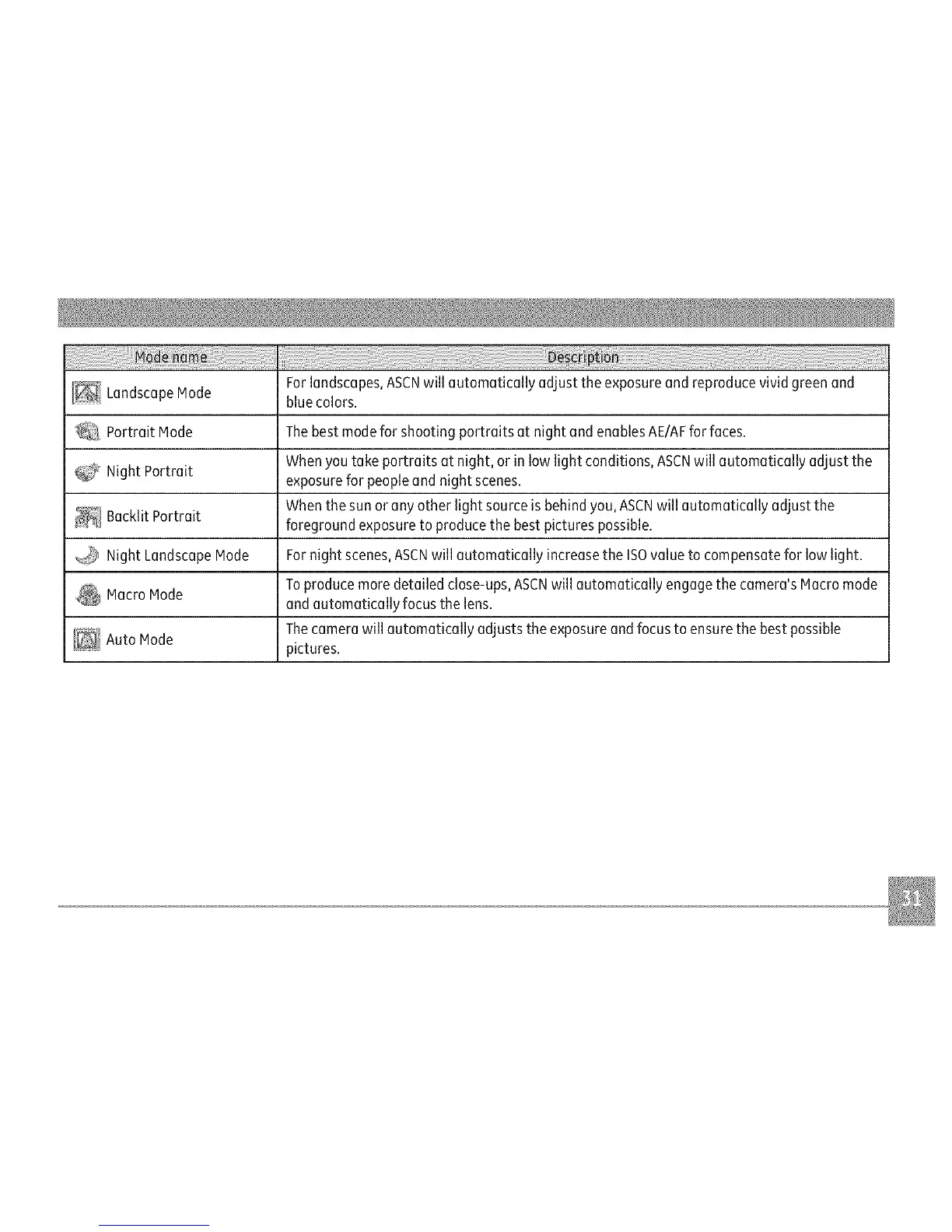 Page #34 background image