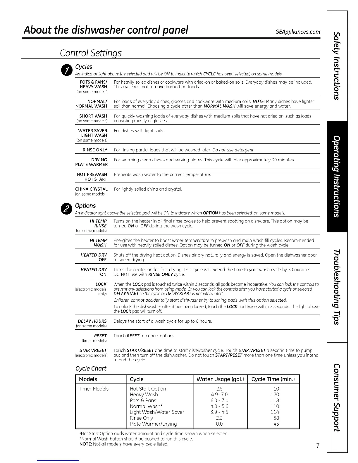 Page #7 background image