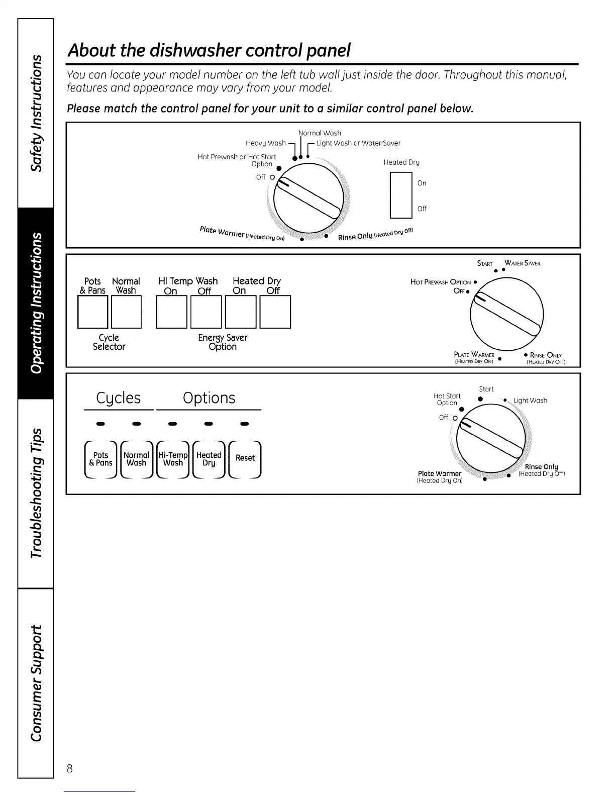 Page #8 background image
