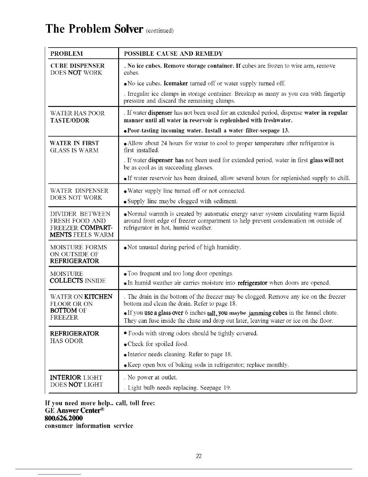 Page #22 background image