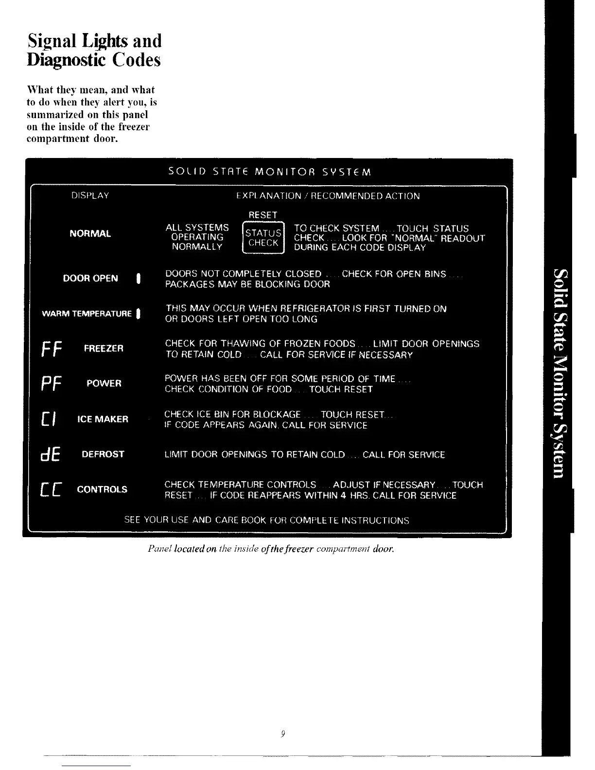 Page #9 background image