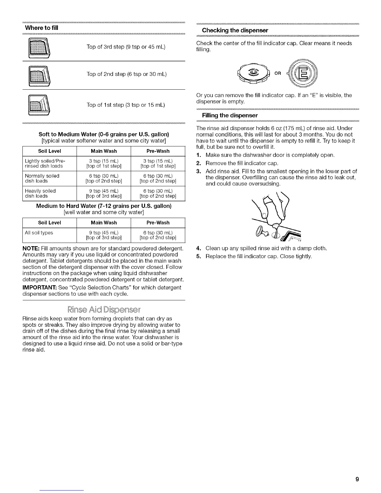 Page #9 background image