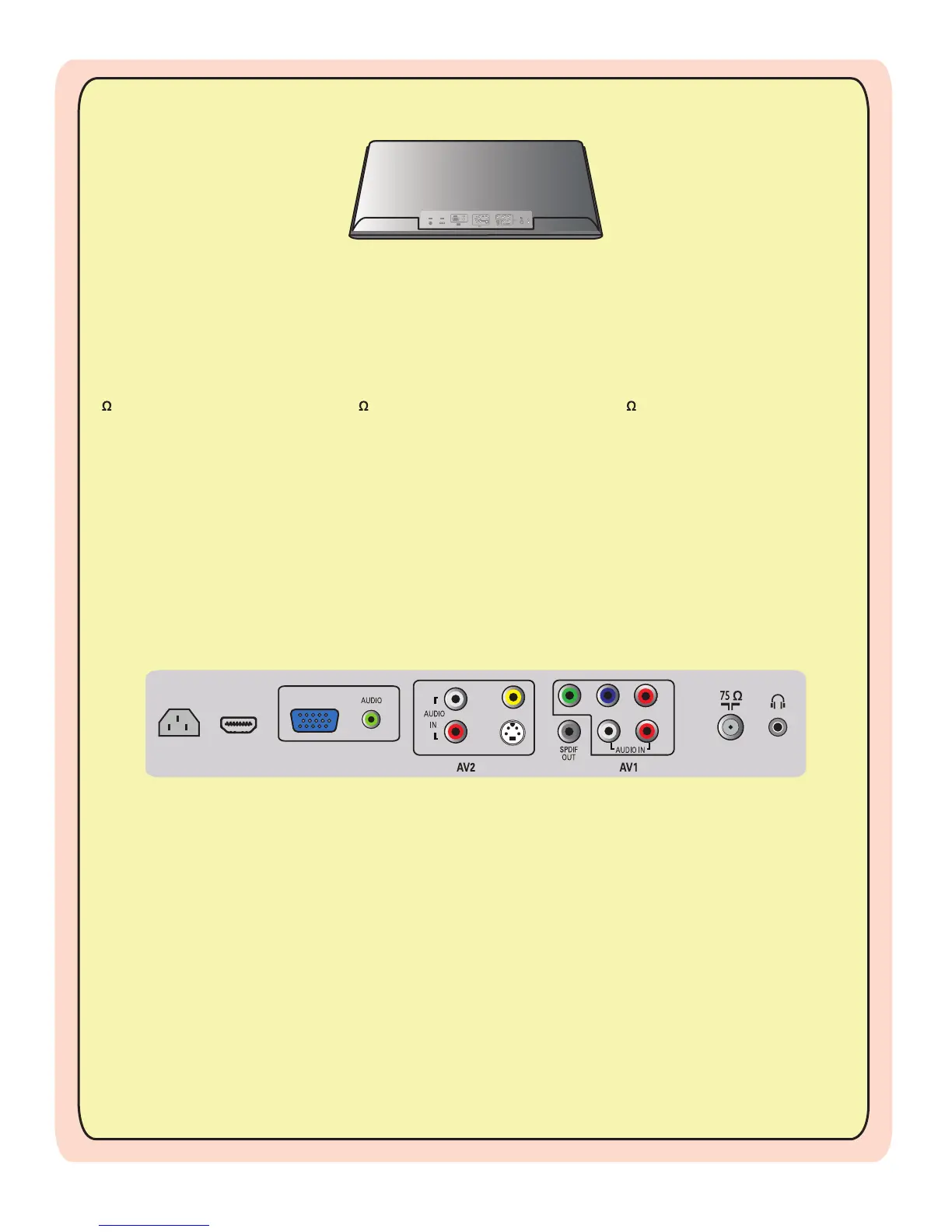 Page #3 background image