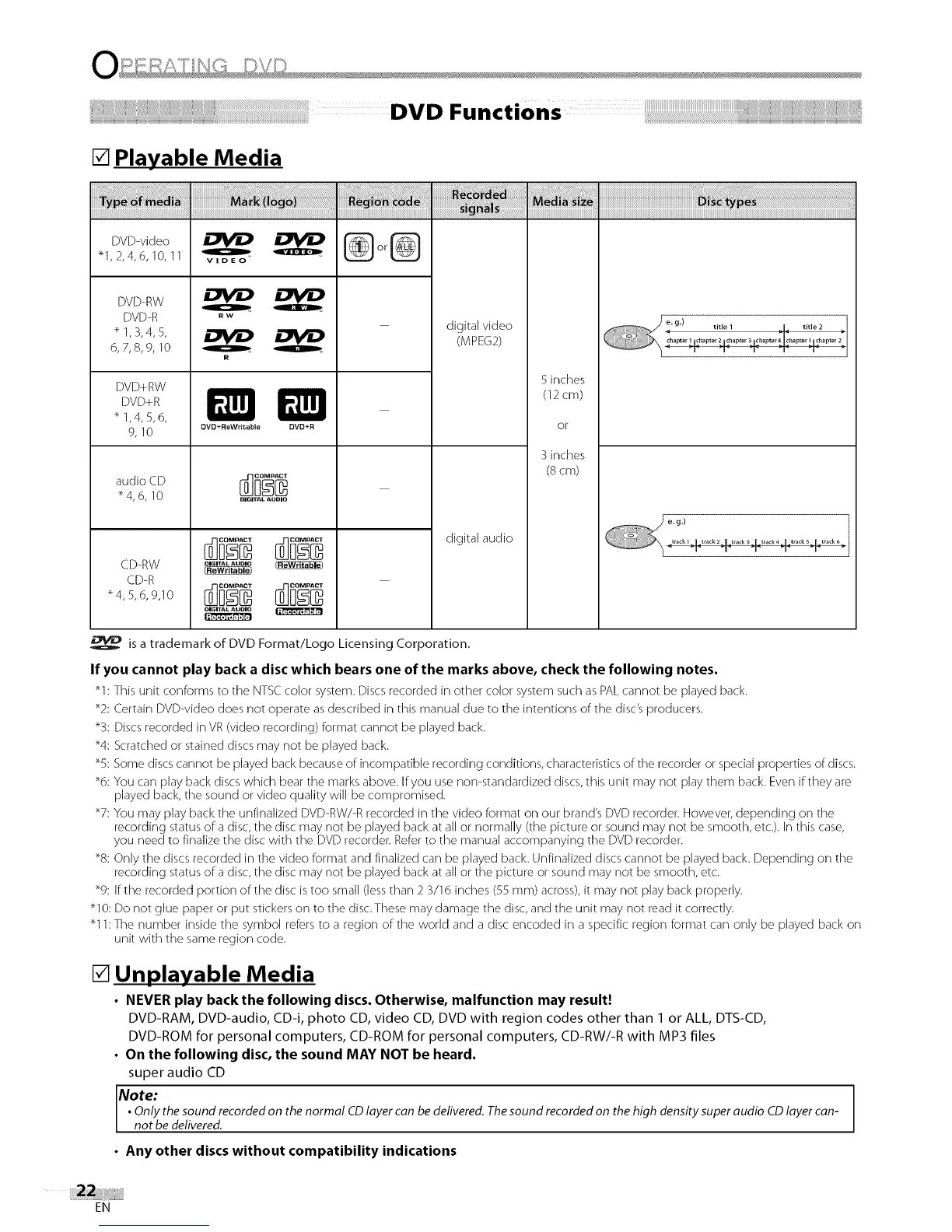 Page #22 background image