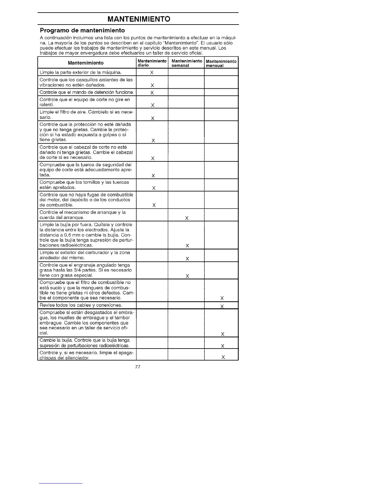 Page #77 background image
