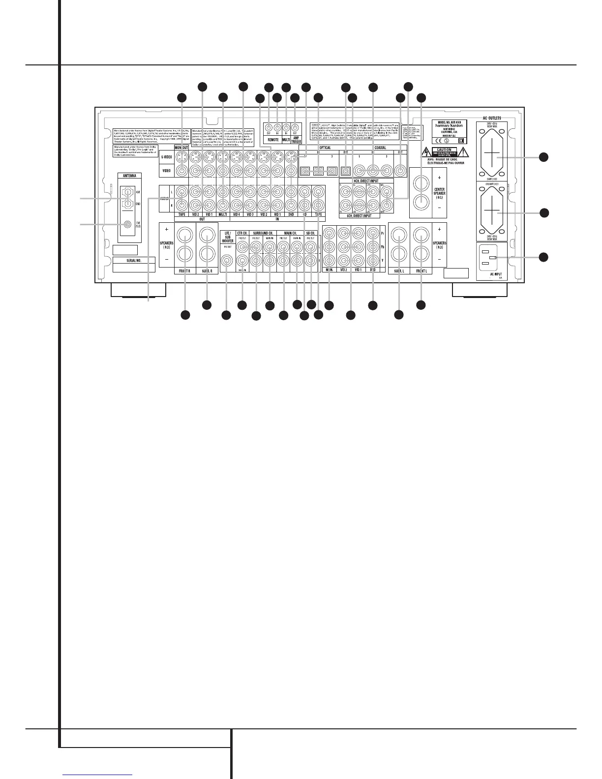 Page #8 background image