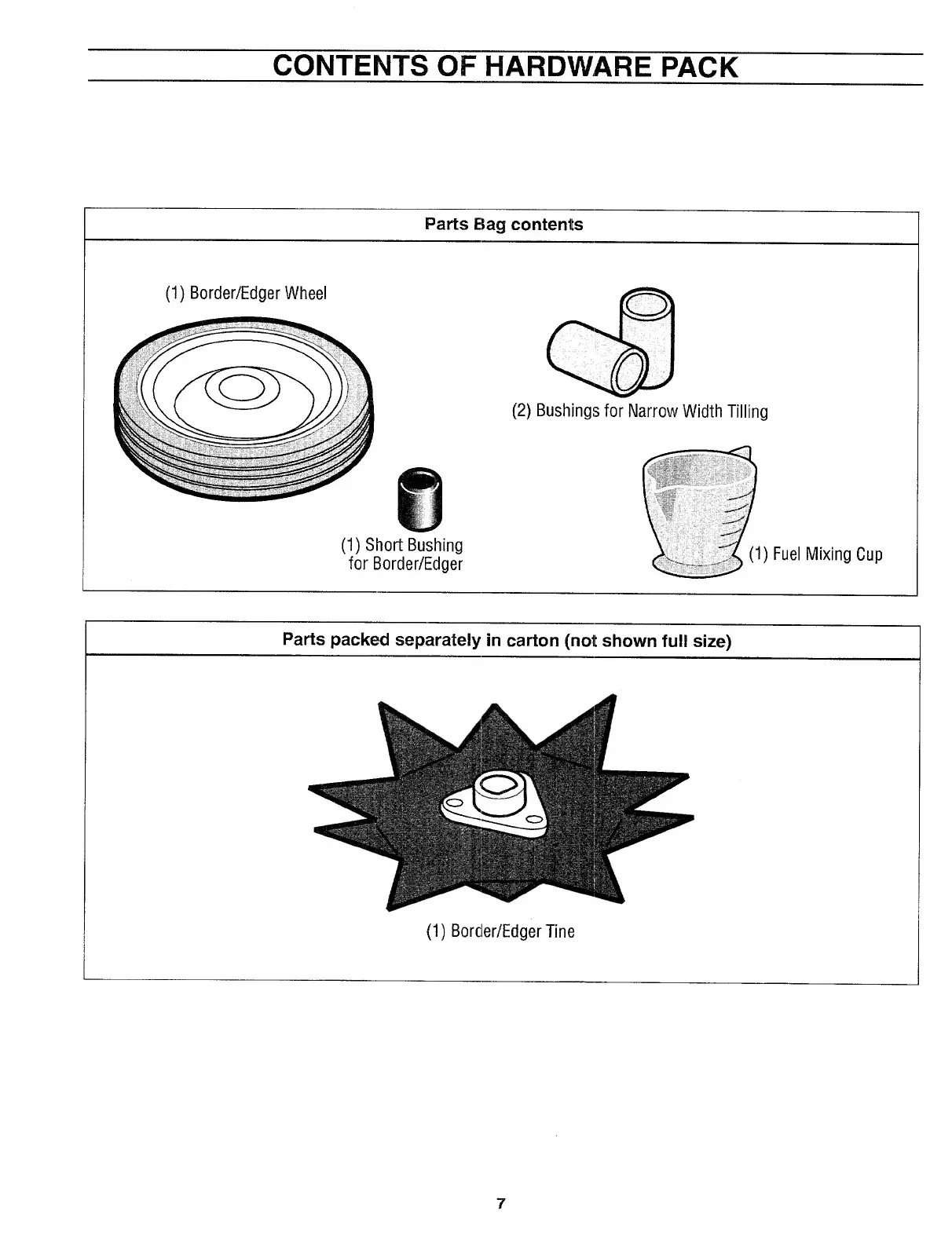 Page #7 background image