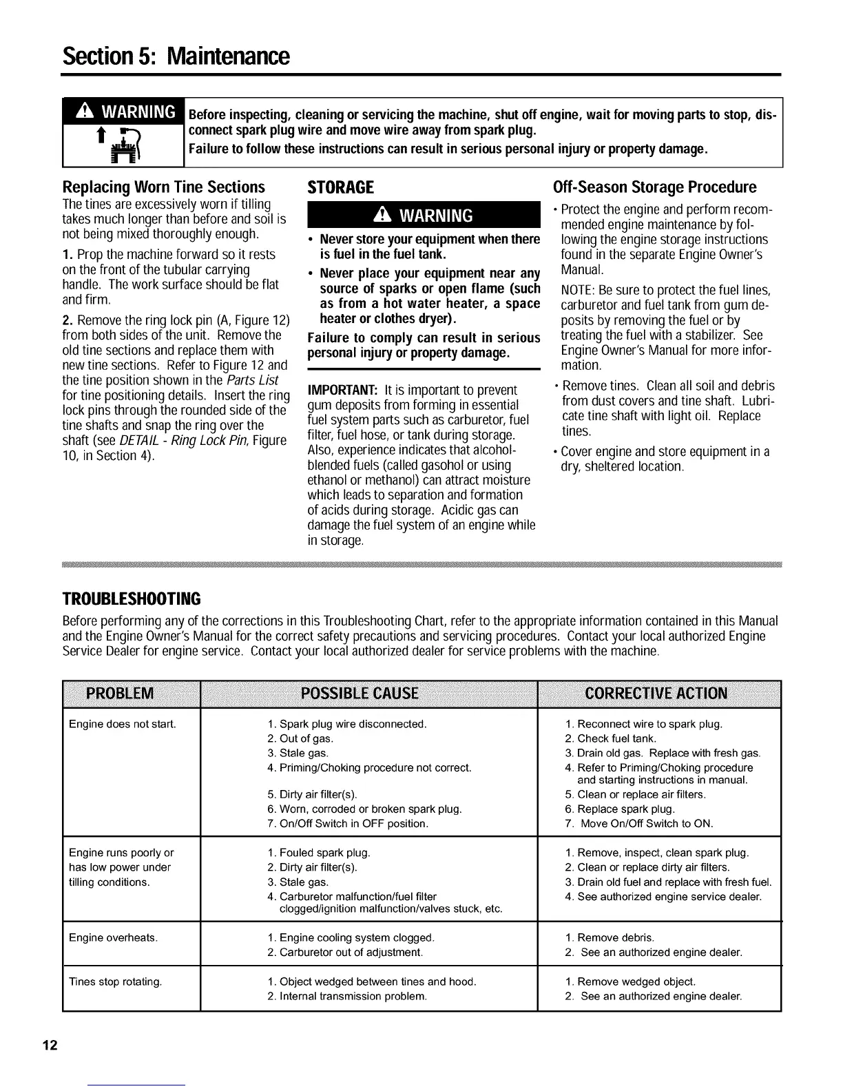 Page #12 background image