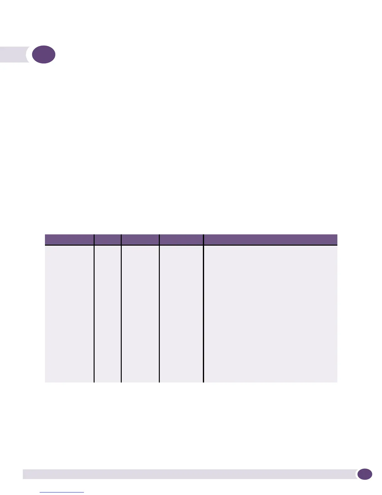 Page #127 background image
