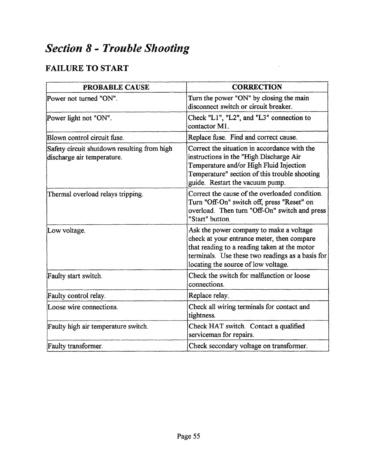 Page #59 background image
