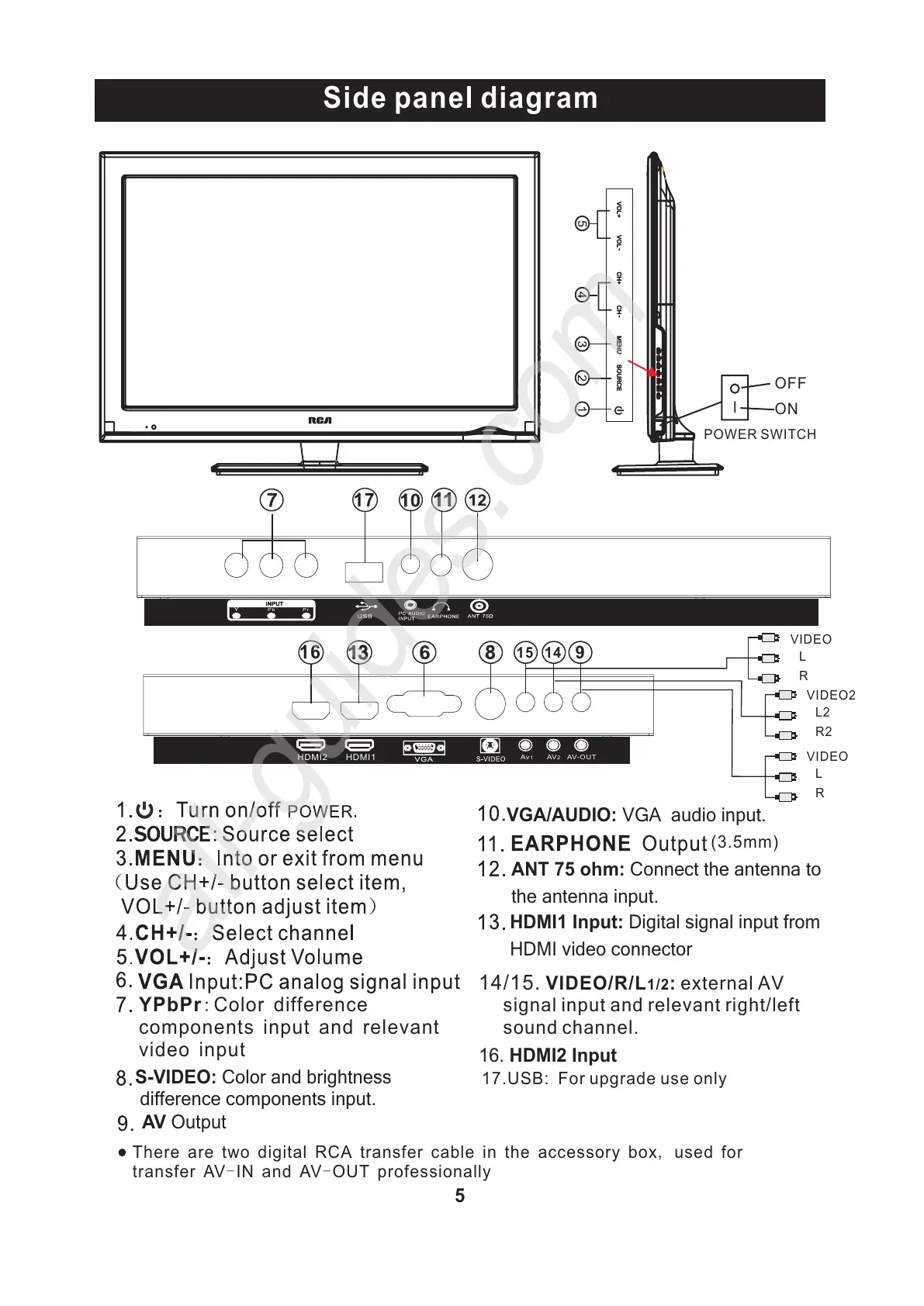 Page #6 background image