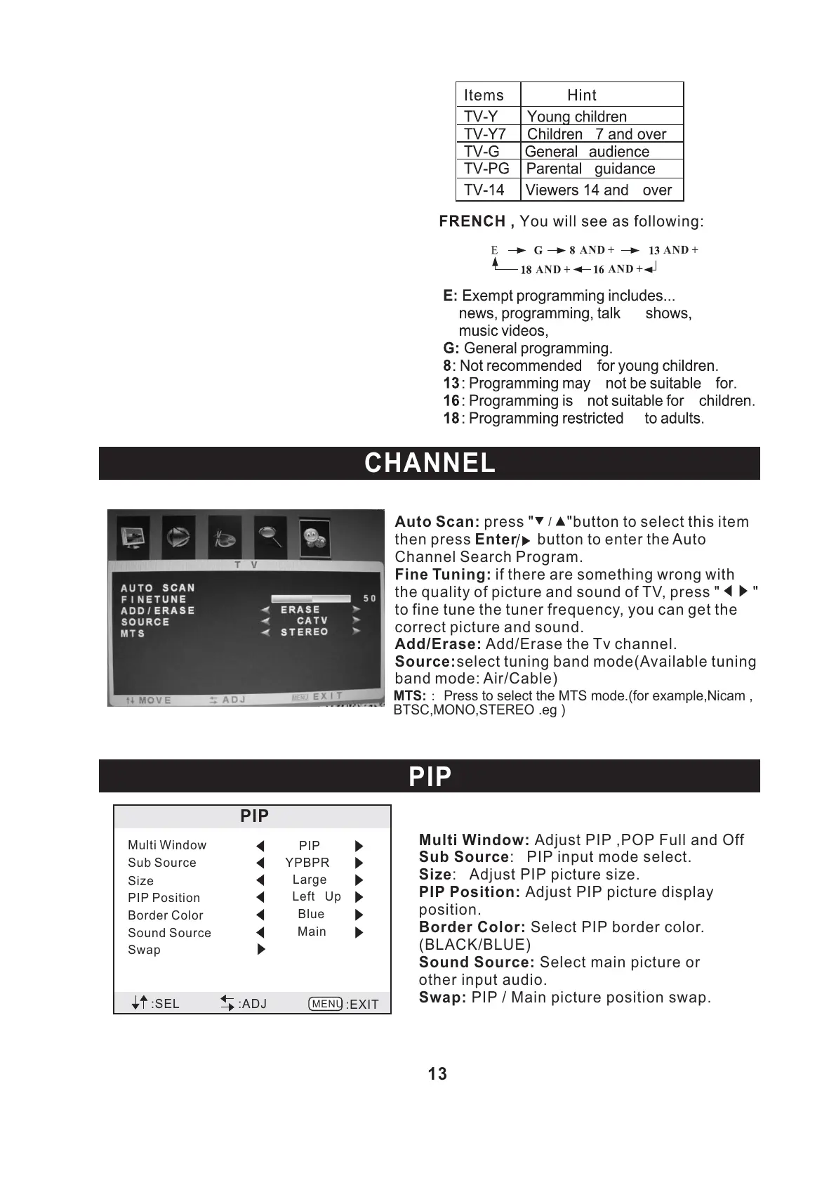 Page #14 background image
