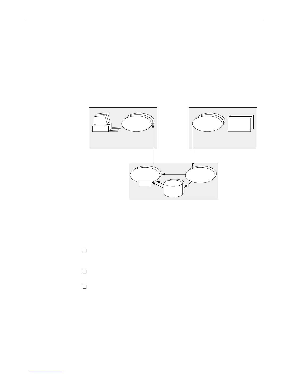 Page #160 background image