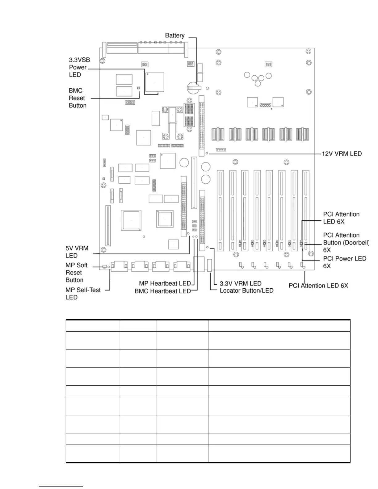 Page #103 background image