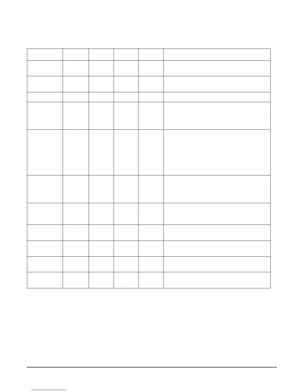 Page #120 background image