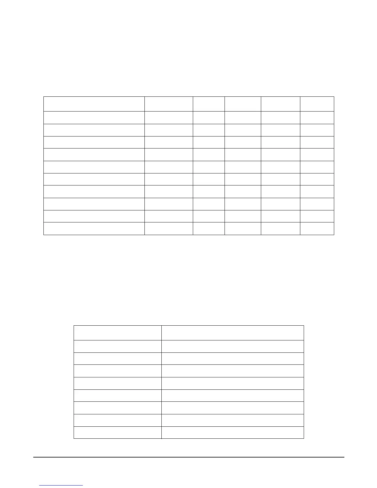 Page #129 background image