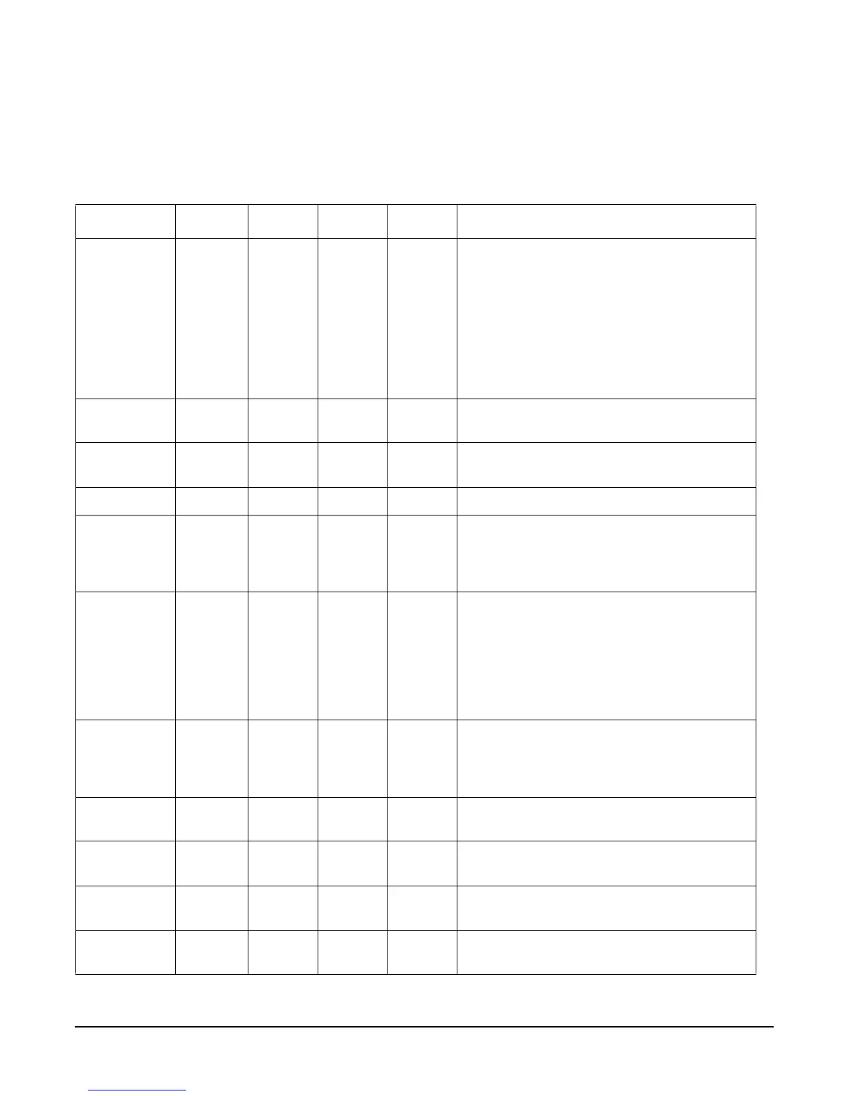 Page #129 background image