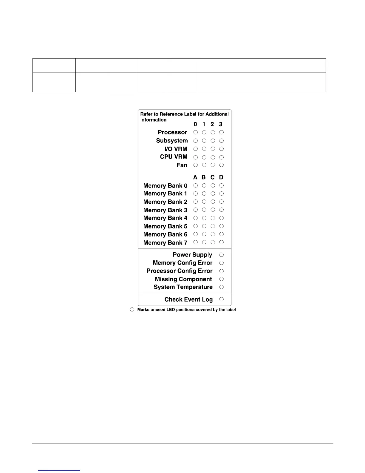Page #130 background image