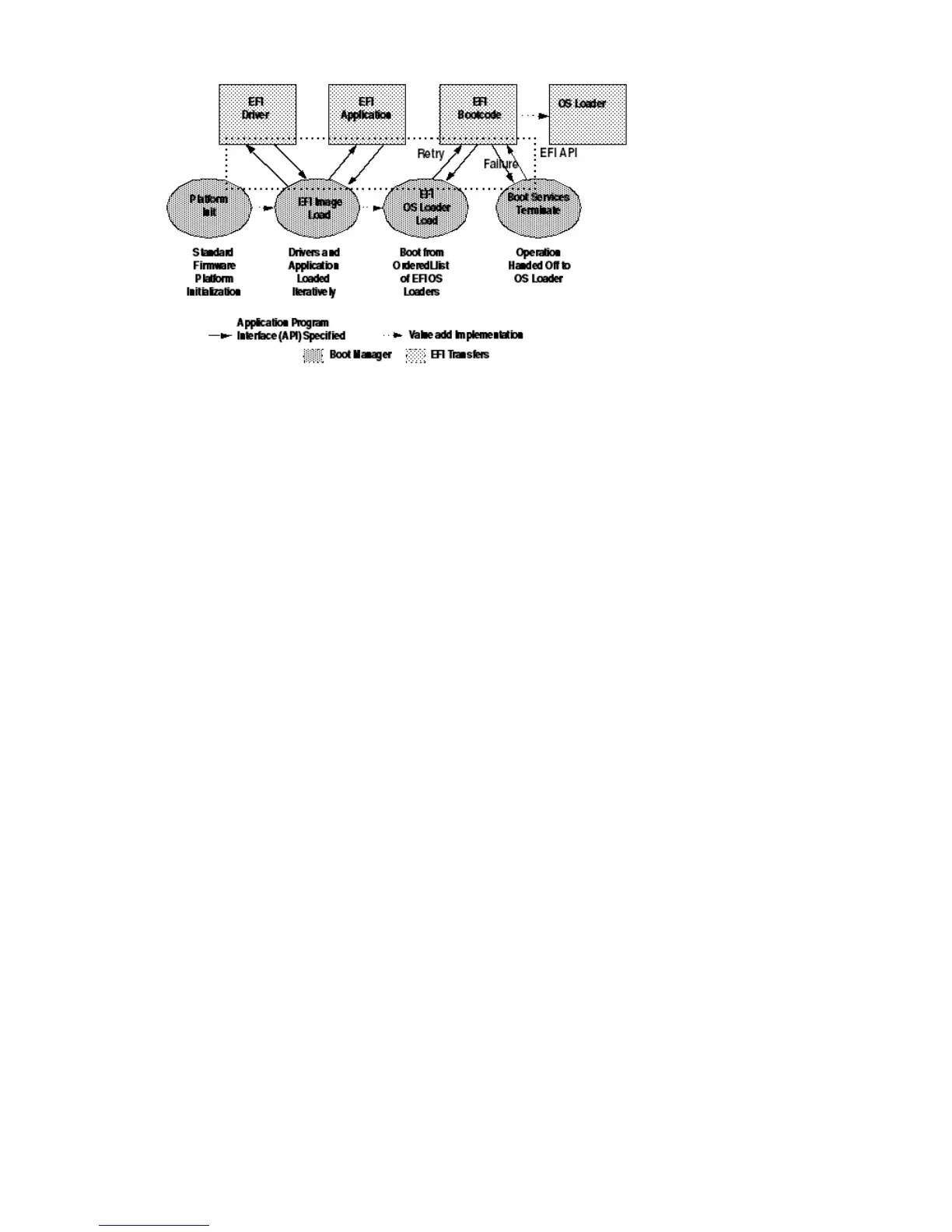 Page #147 background image