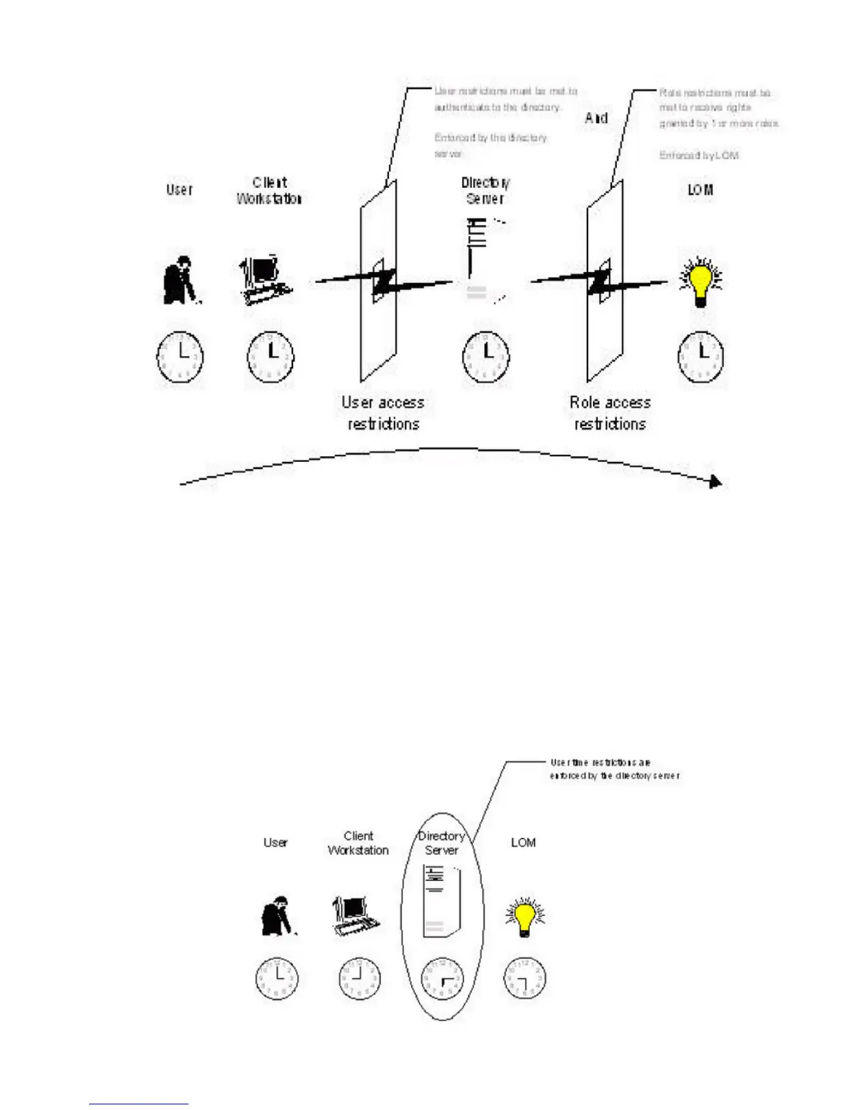 Page #209 background image