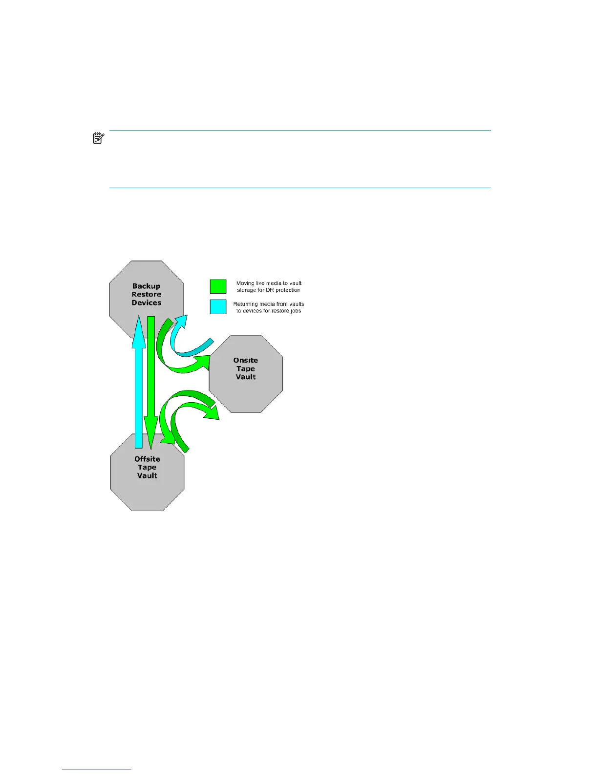 Page #101 background image