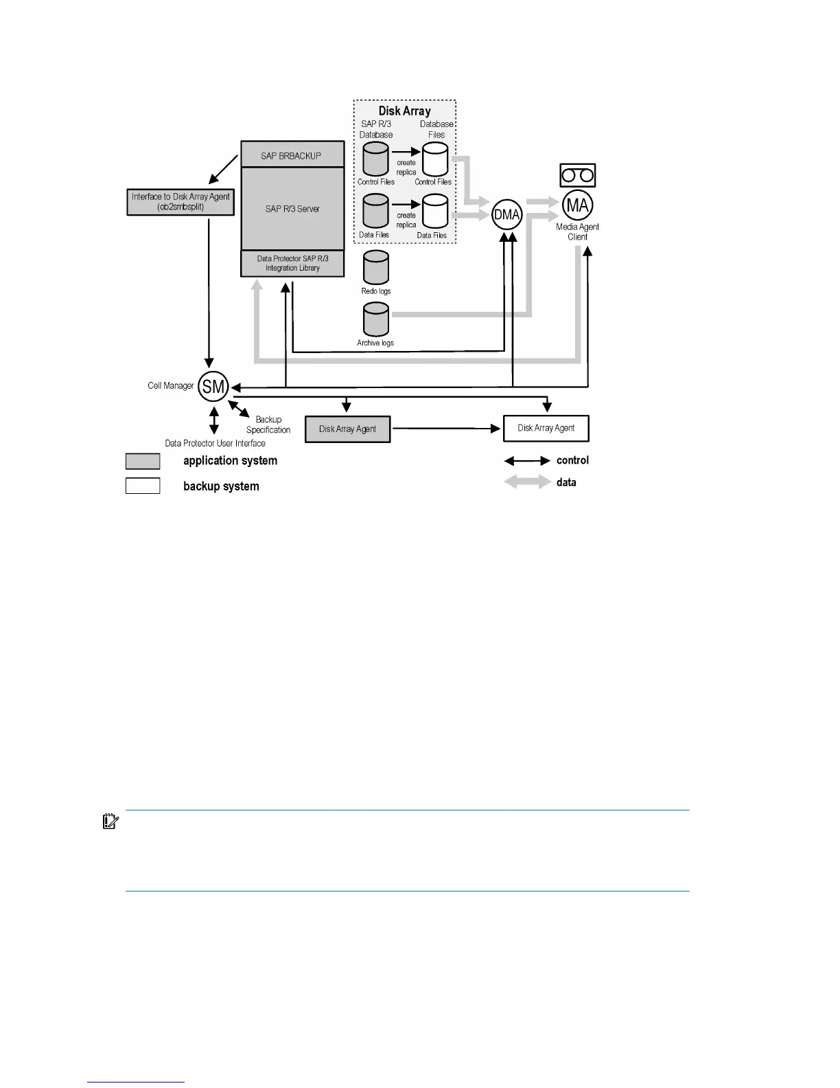 Page #430 background image