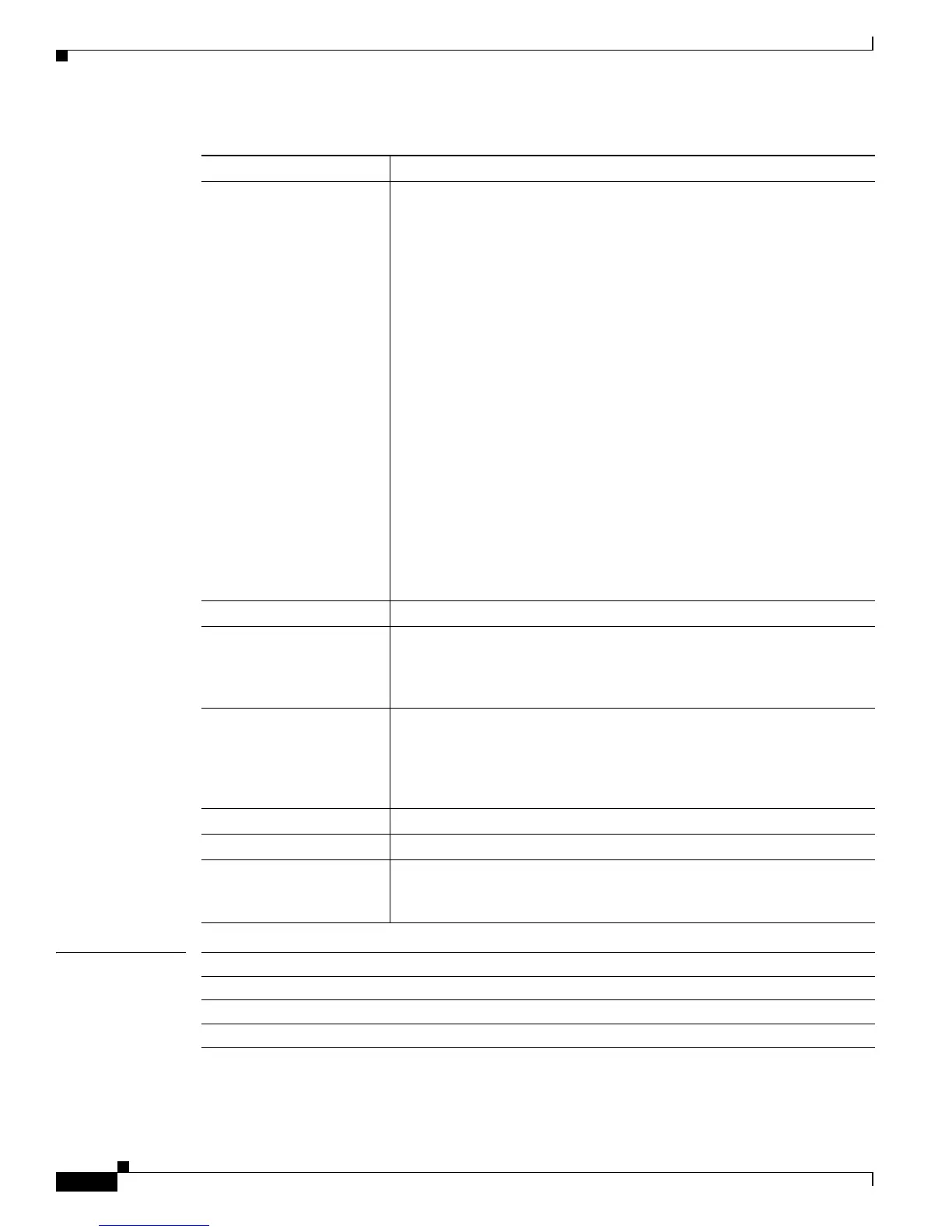 Page #636 background image