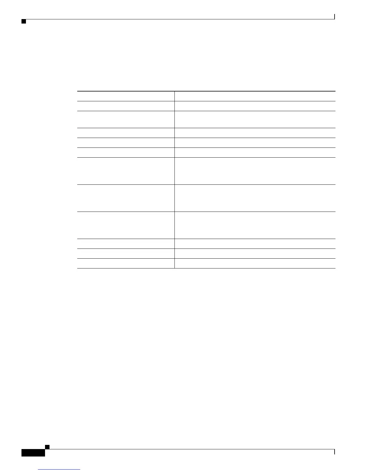 Page #550 background image