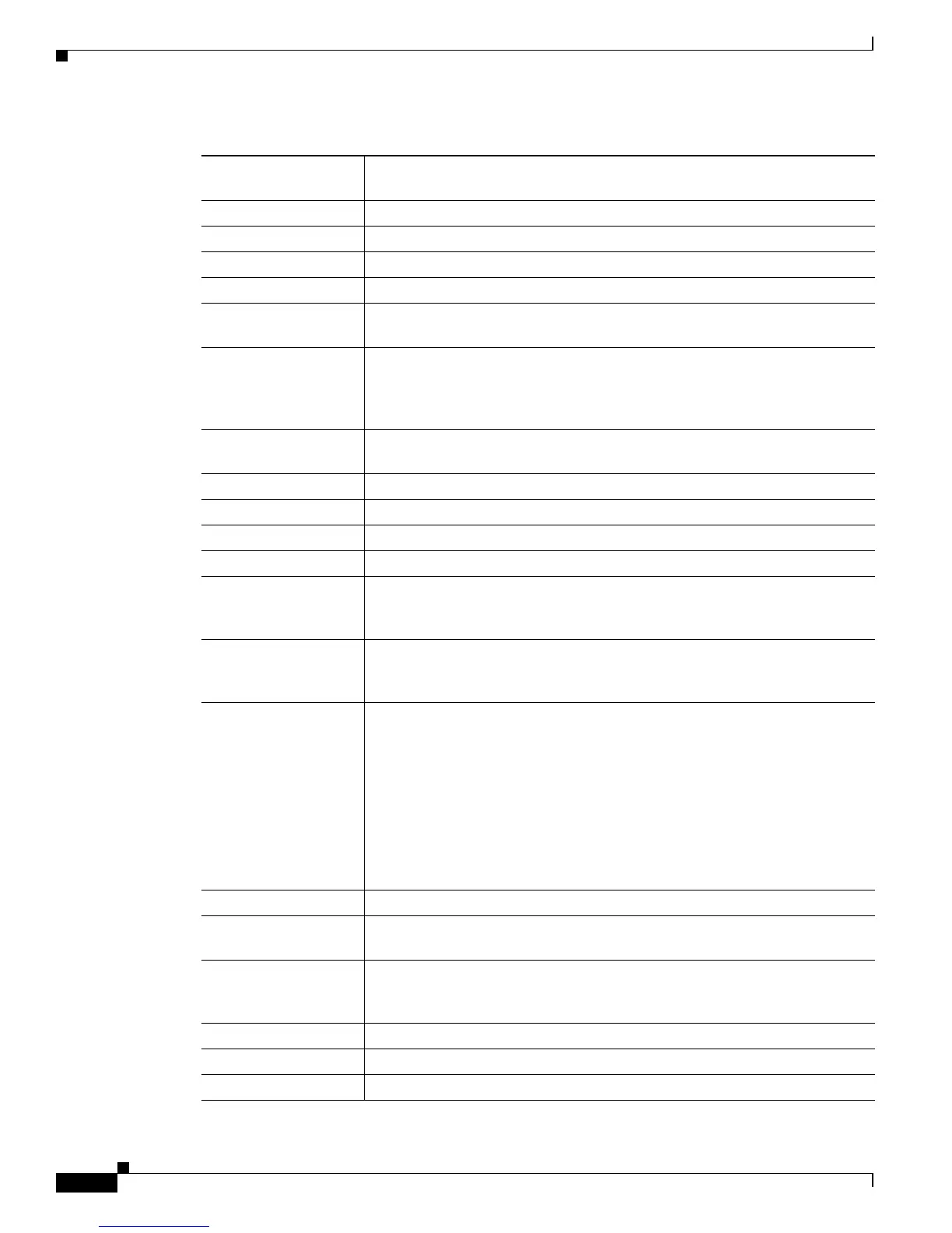 Page #652 background image