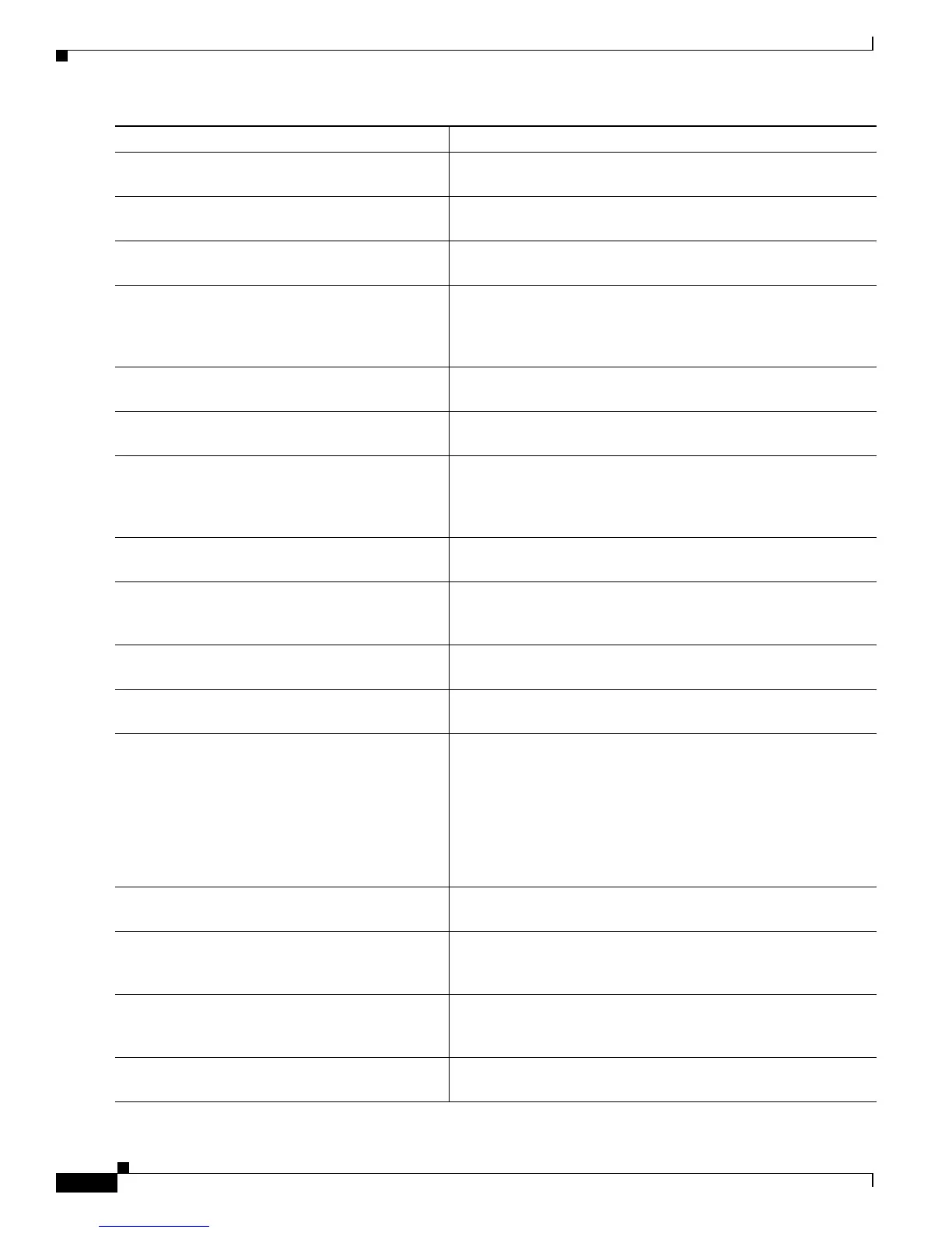 Page #882 background image