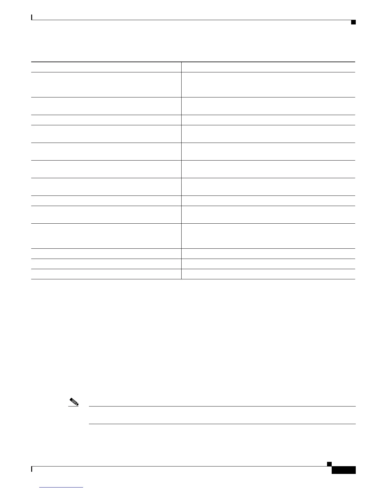 Page #887 background image