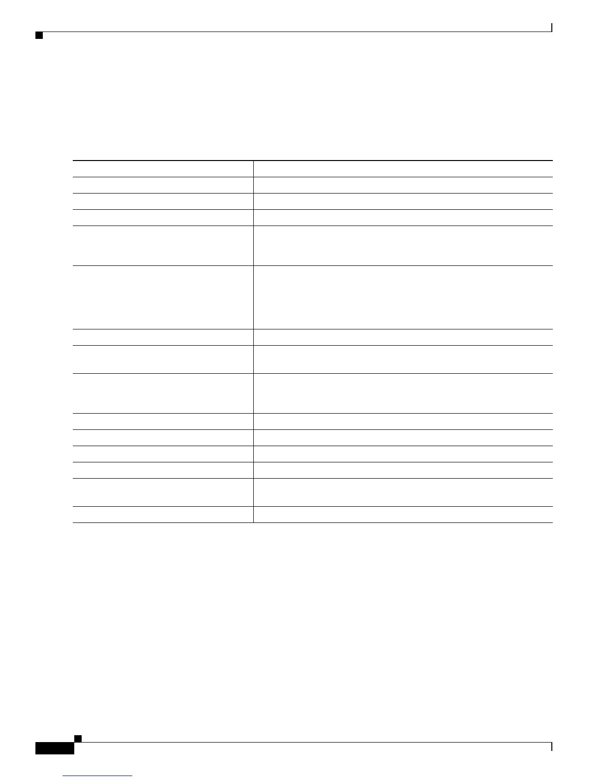 Page #896 background image