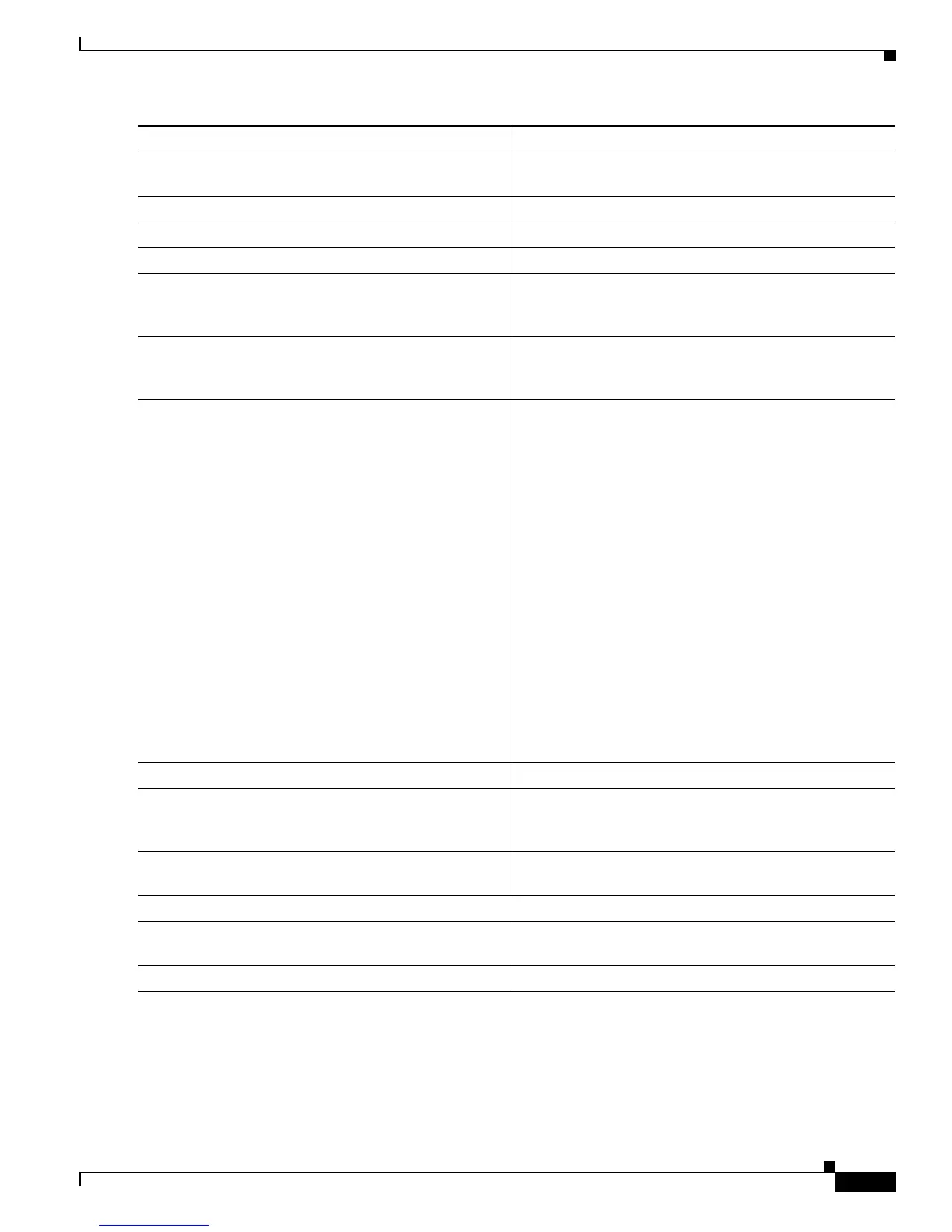Page #909 background image