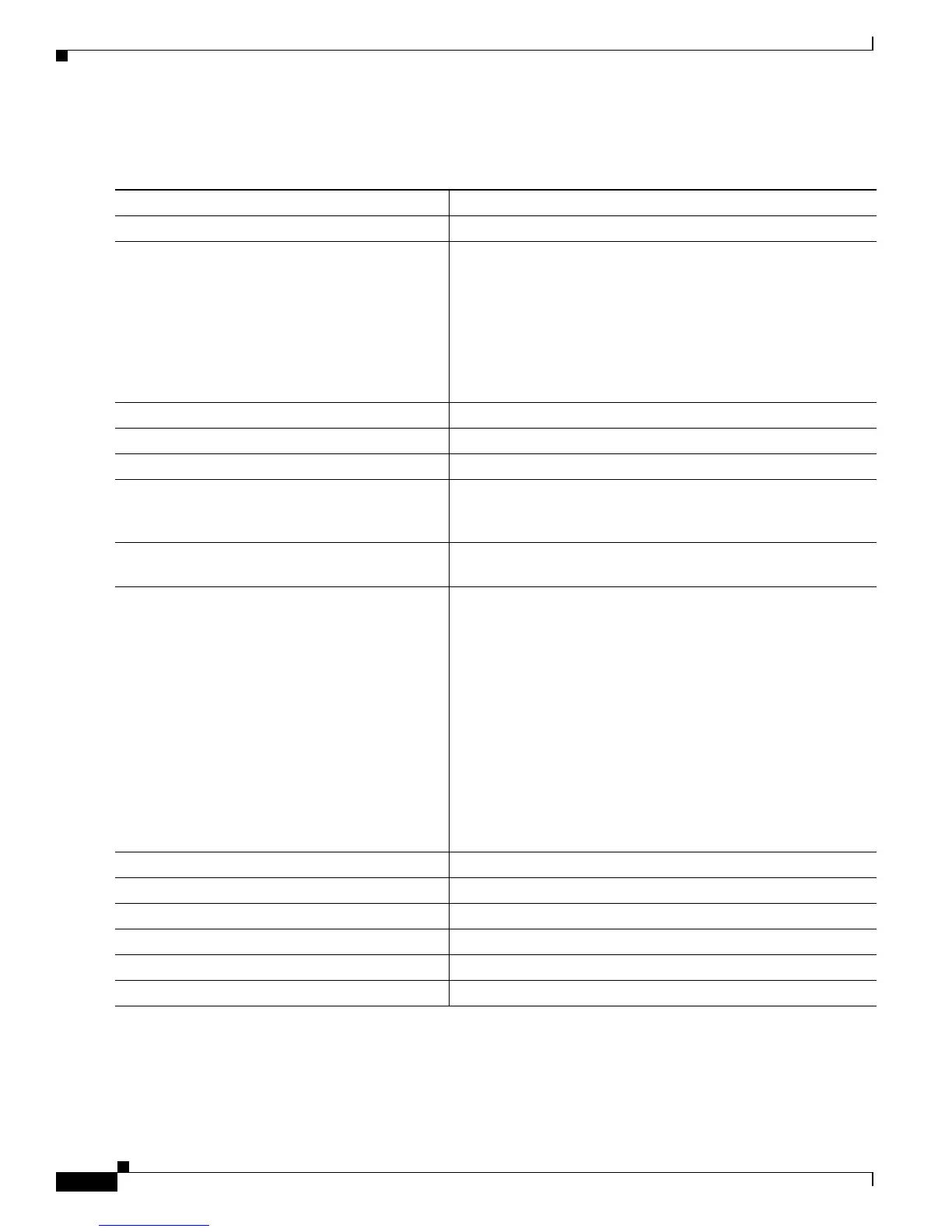 Page #932 background image