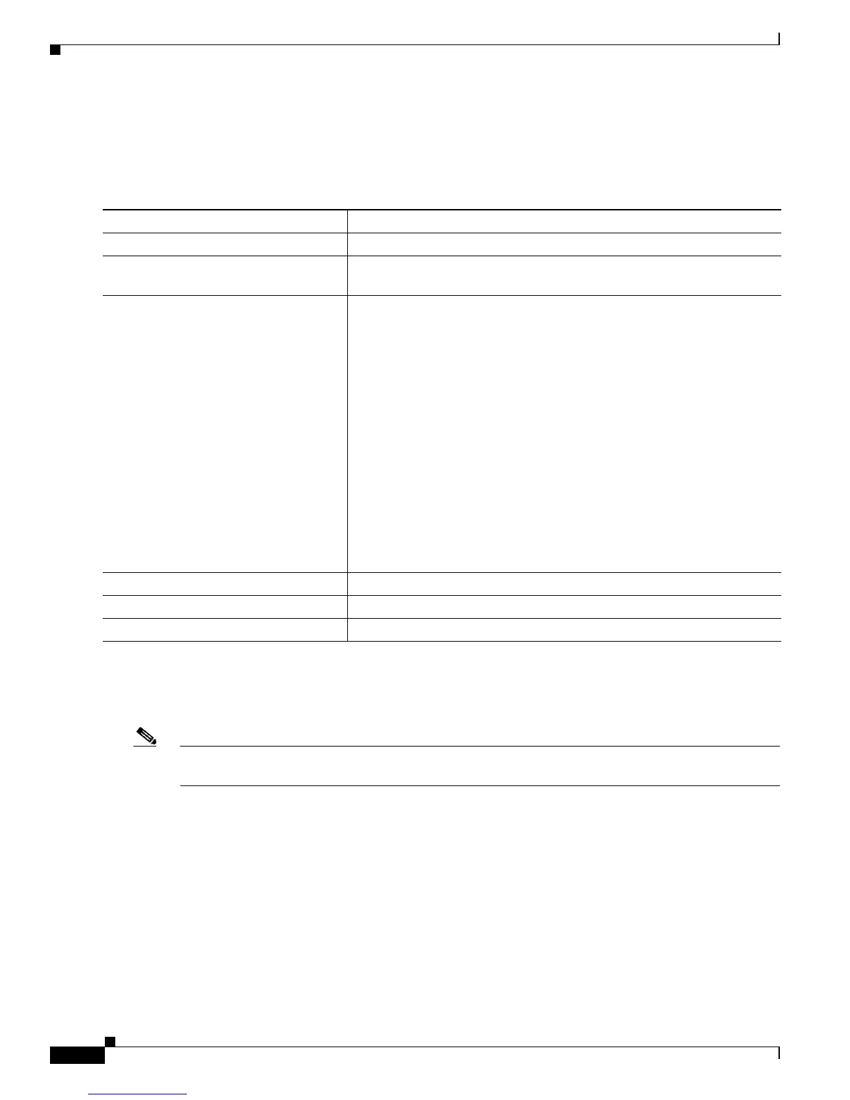 Page #952 background image
