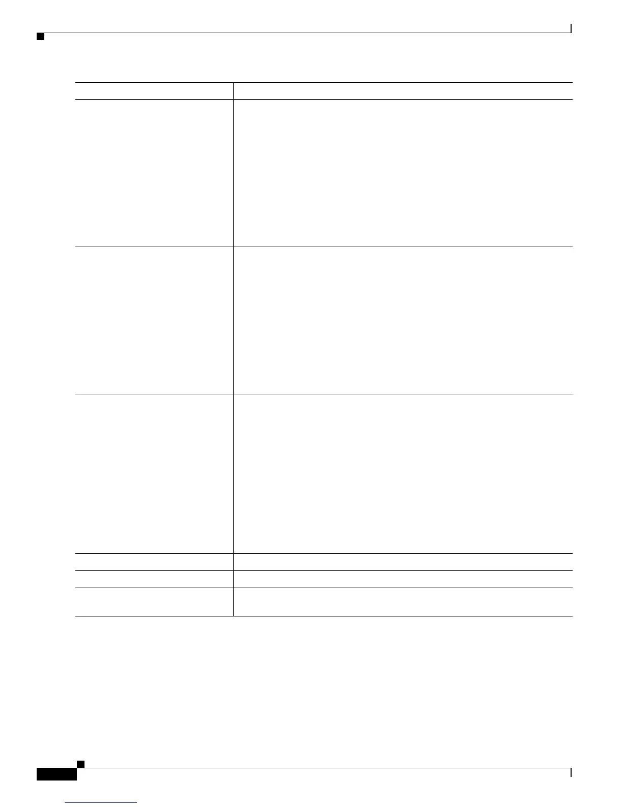 Page #954 background image