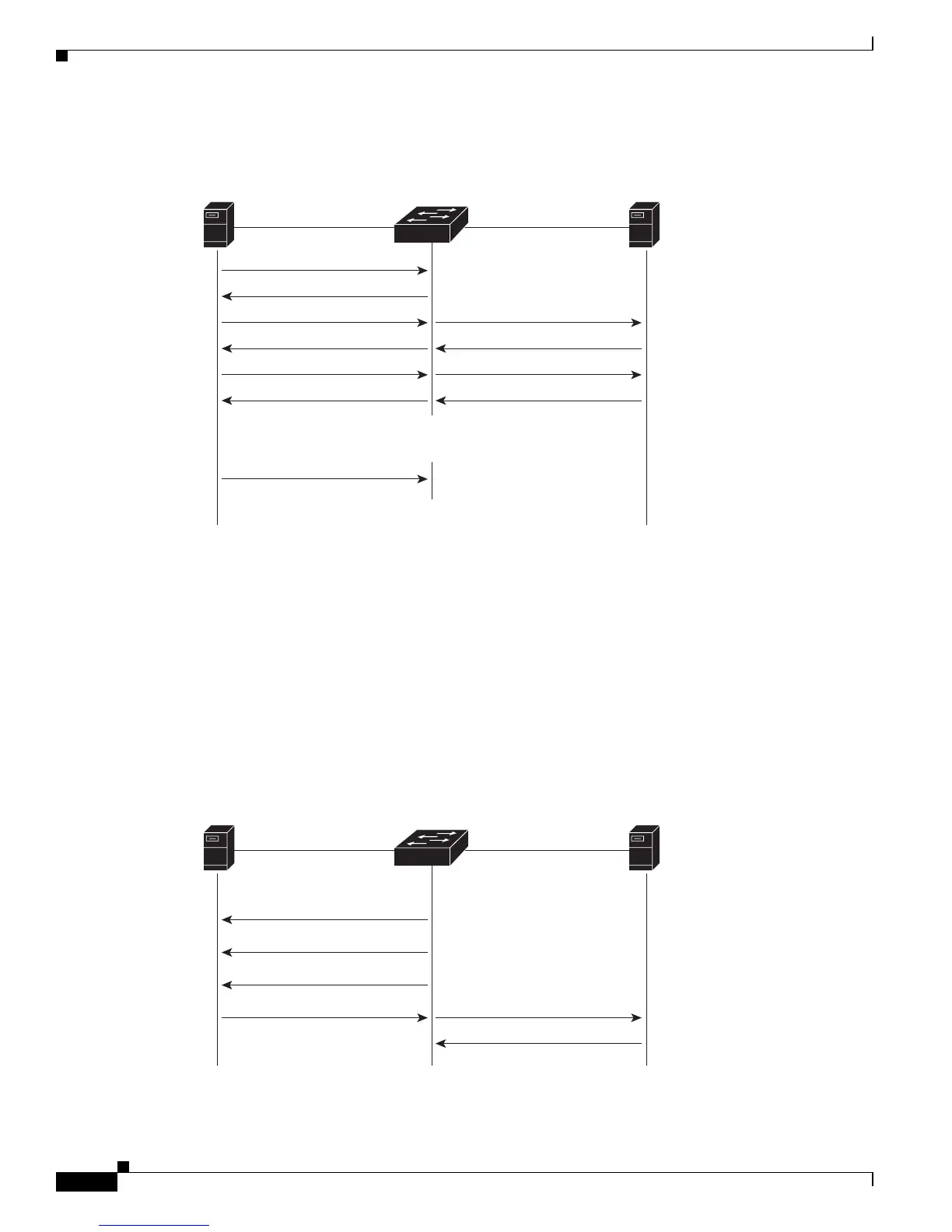 Page #228 background image
