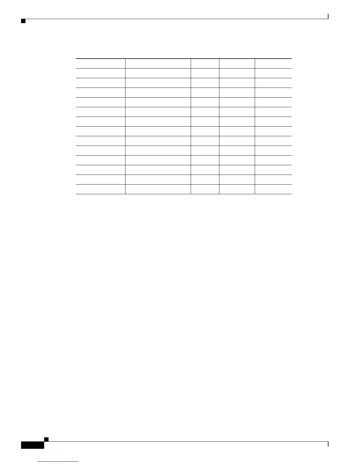 Page #232 background image
