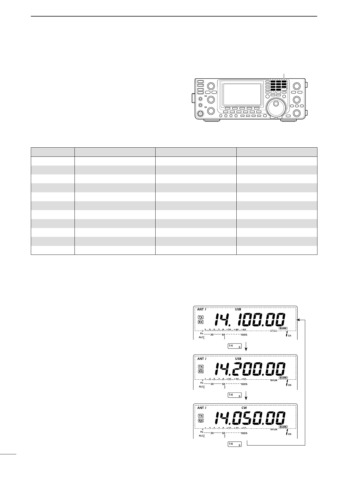 Page #32 background image