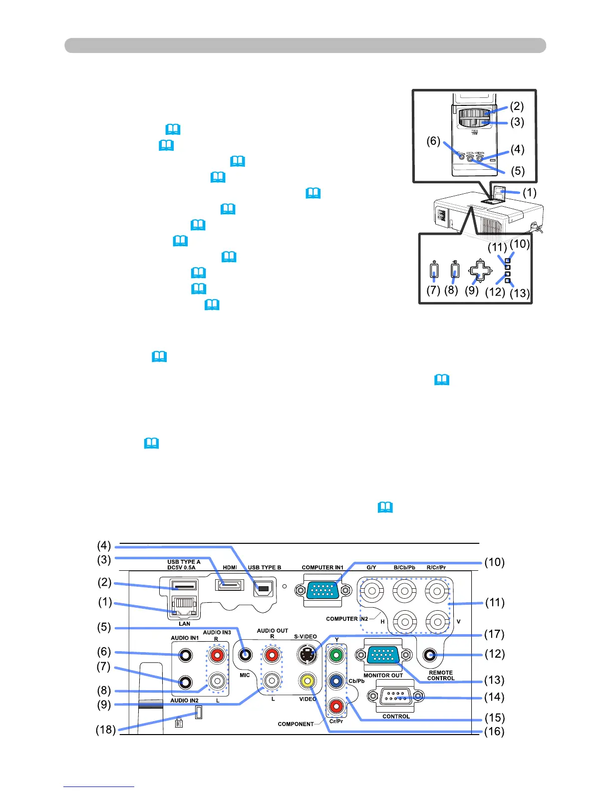 Page #7 background image