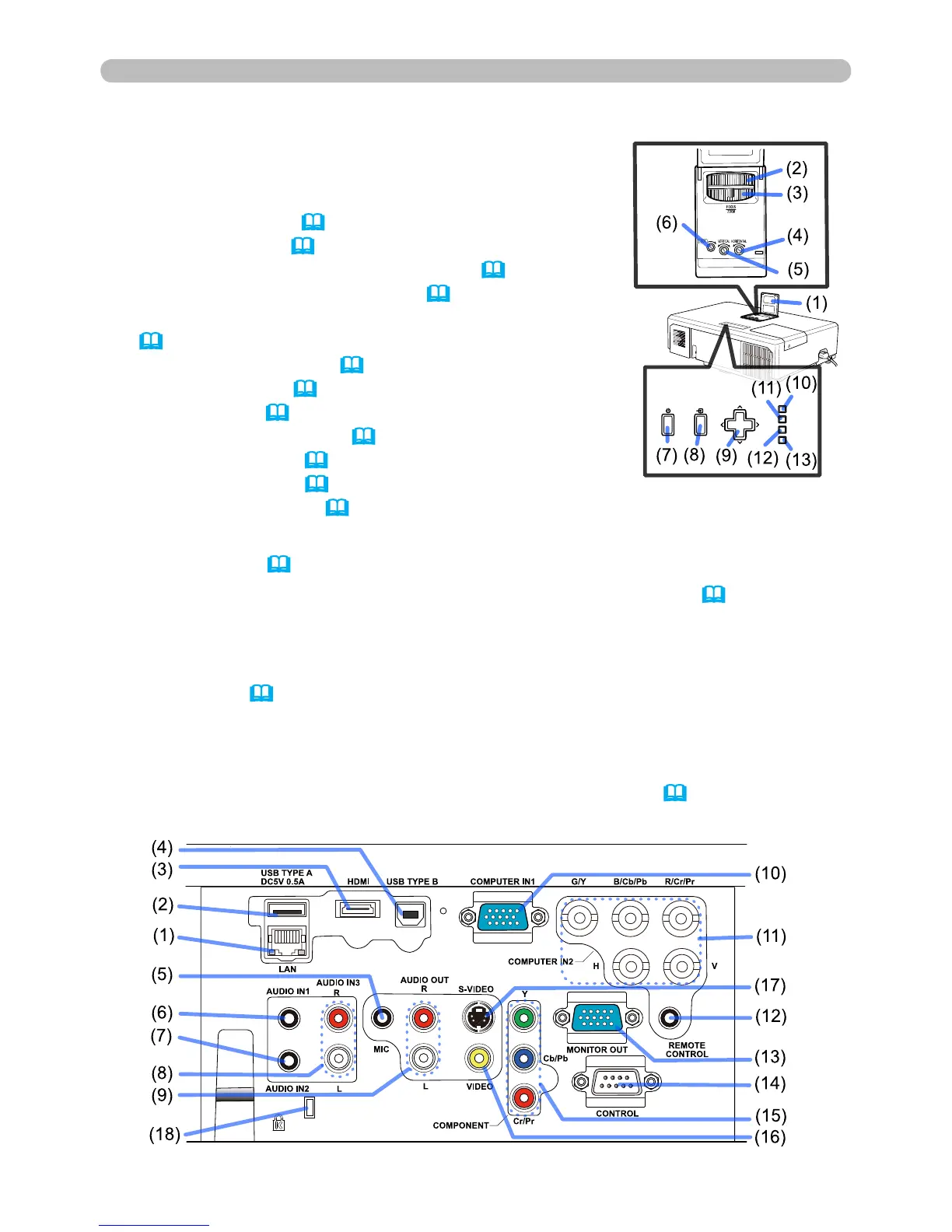 Page #7 background image