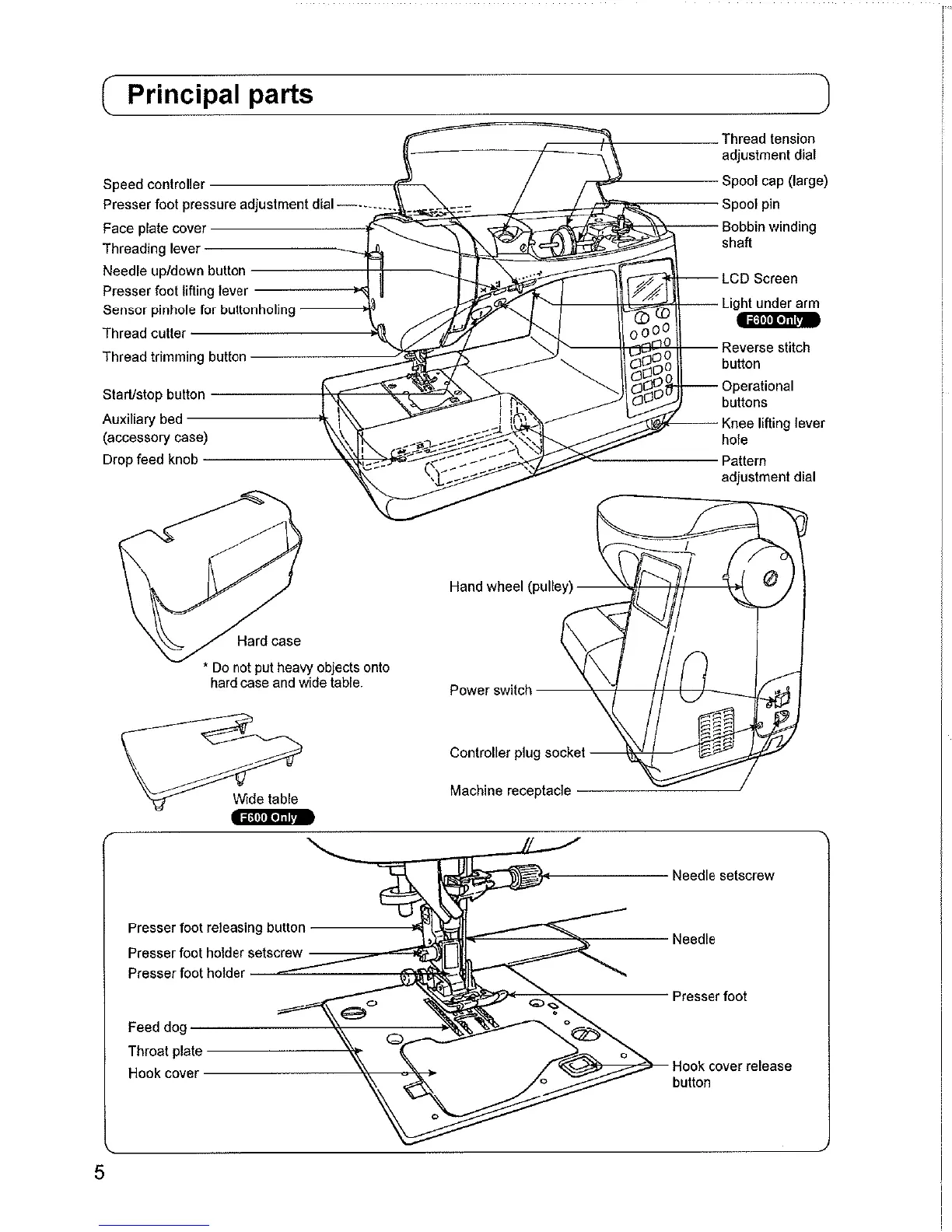 Page #6 background image