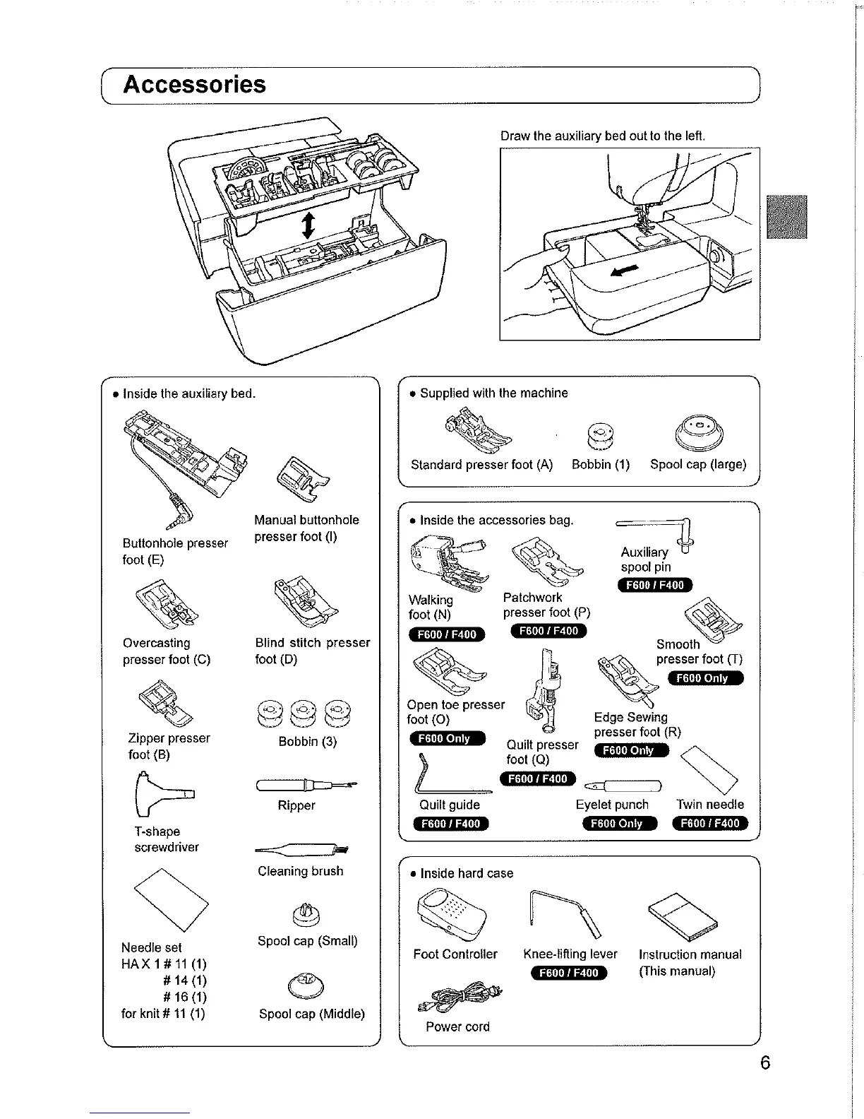 Page #7 background image