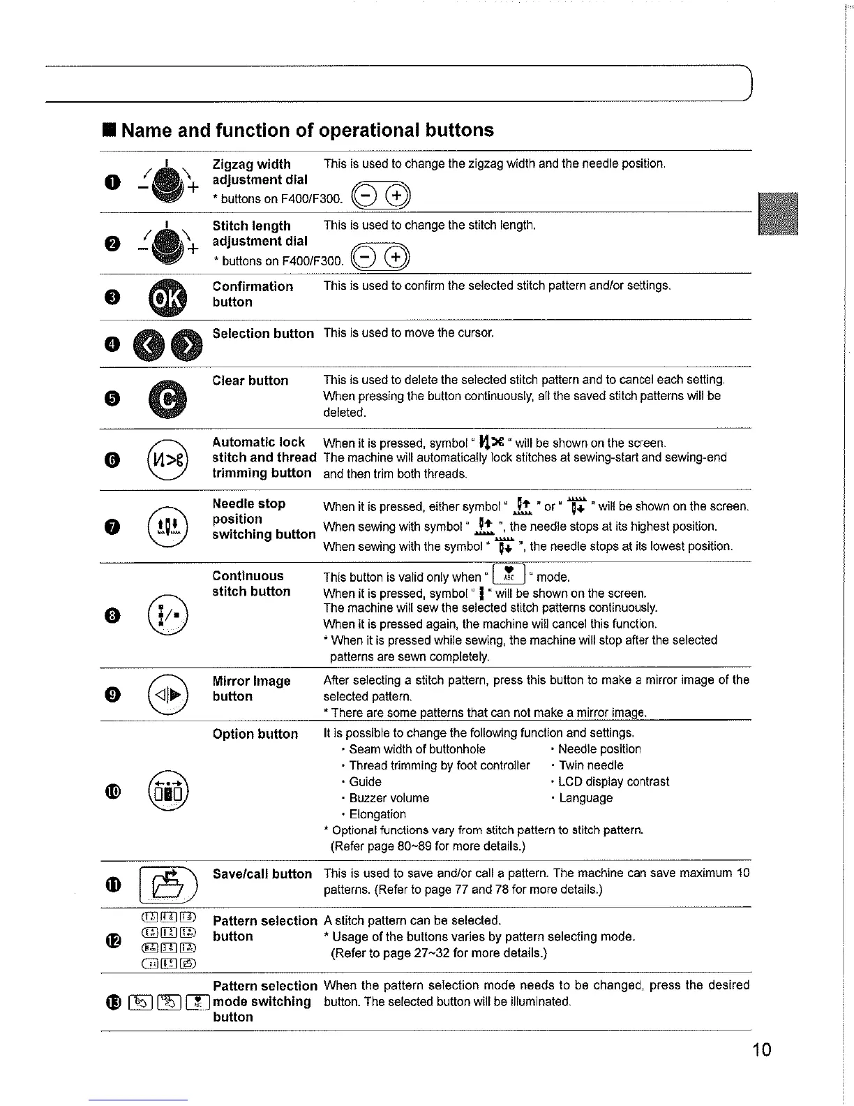 Page #11 background image