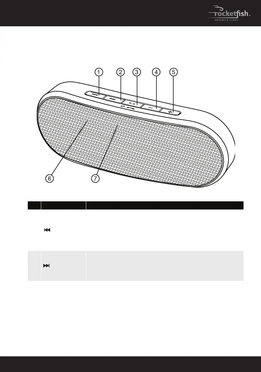 Page #5 background image