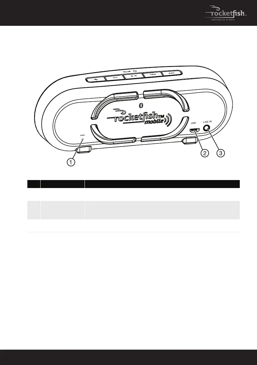 Page #7 background image