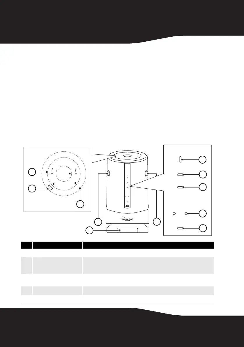 Page #8 background image