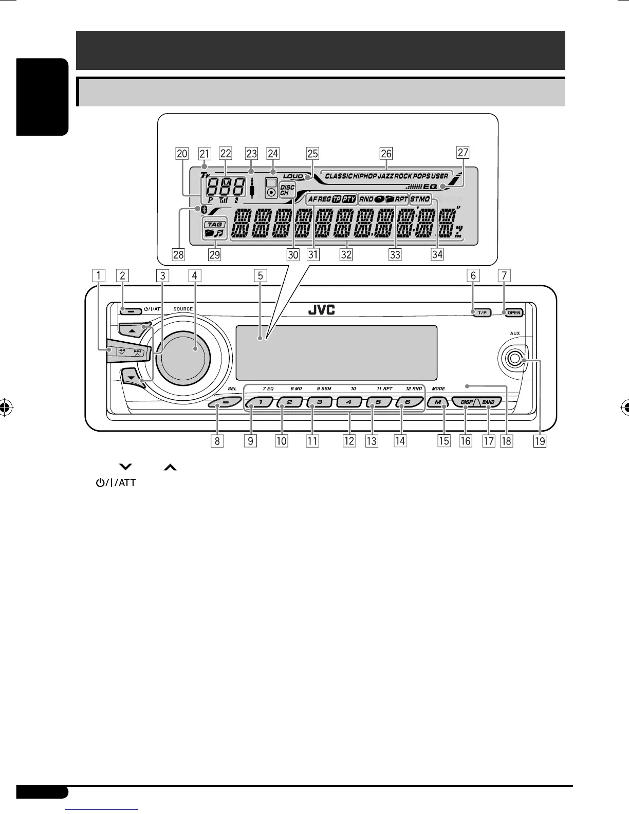Page #4 background image