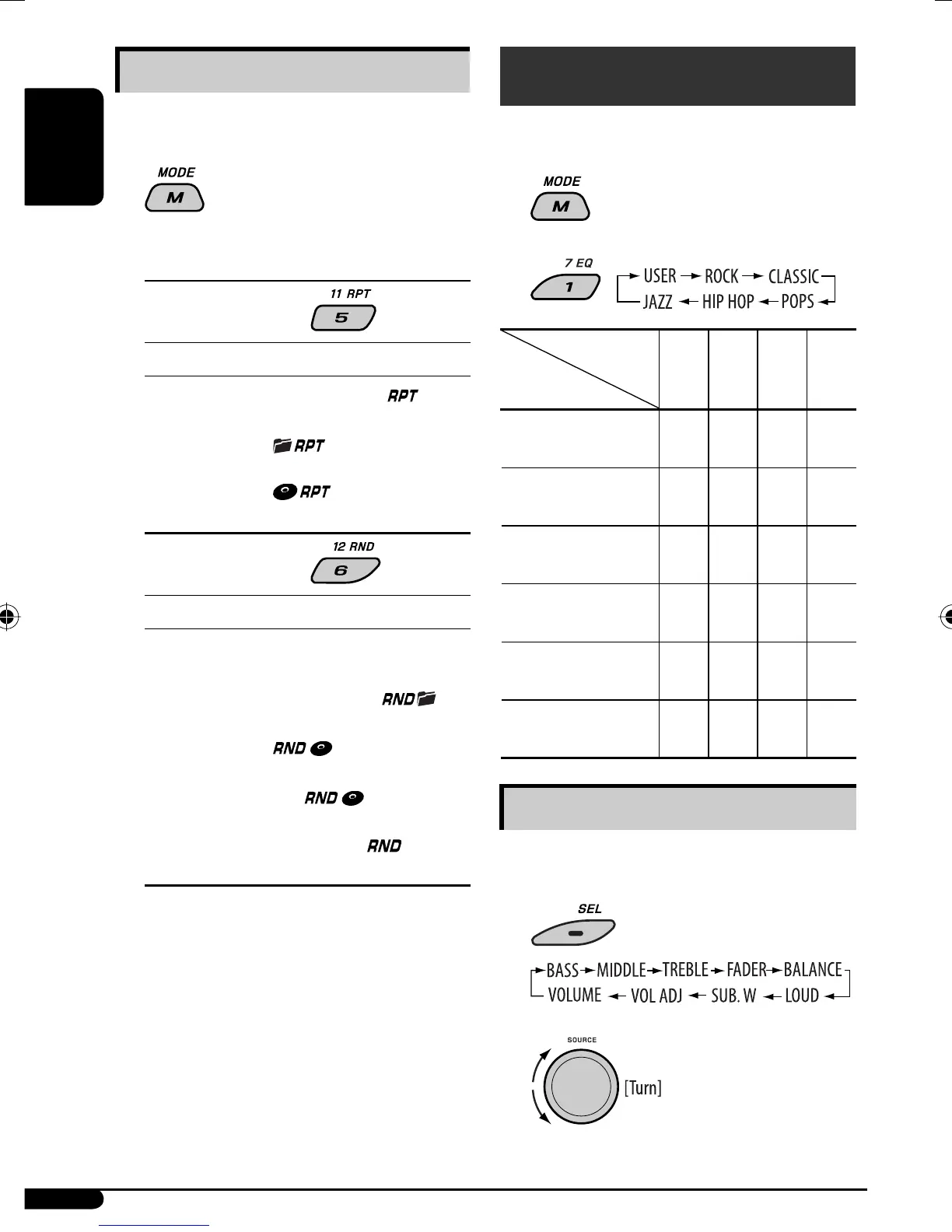 Page #12 background image